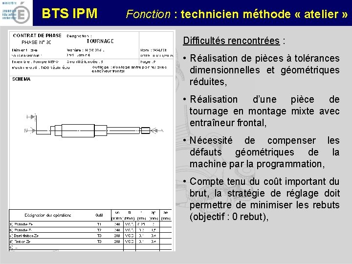 BTS IPM Fonction : technicien méthode « atelier » Difficultés rencontrées : • Réalisation