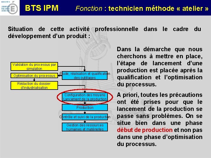 BTS IPM Fonction : technicien méthode « atelier » Situation de cette activité professionnelle