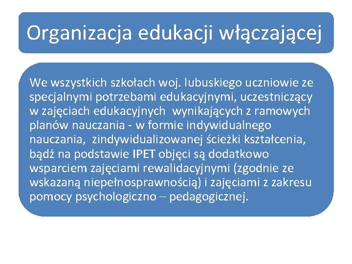 Organizacja edukacji włączającej We wszystkich szkołach woj. lubuskiego uczniowie ze specjalnymi potrzebami edukacyjnymi, uczestniczący