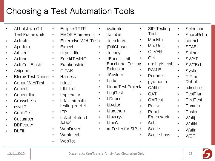Choosing a Test Automation Tools • • • • • Abbot Java GUI Test