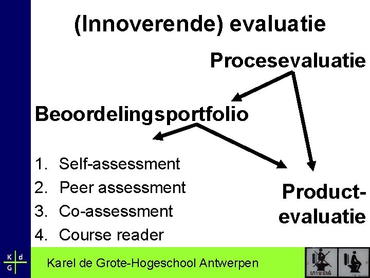 (Innoverende) evaluatie Procesevaluatie Beoordelingsportfolio 1. 2. 3. 4. Self-assessment Peer assessment Co-assessment Course reader