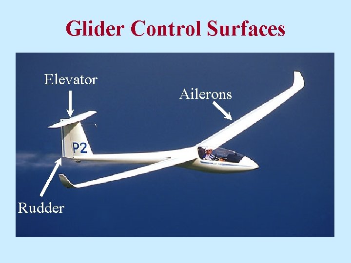 GLIDER DESIGN PROJECT The Task To design build