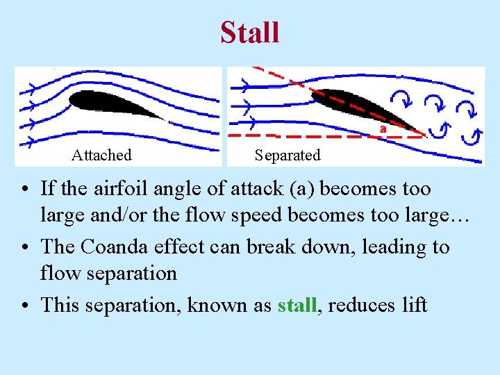 Stall Attached Separated • If the airfoil angle of attack (a) becomes too large