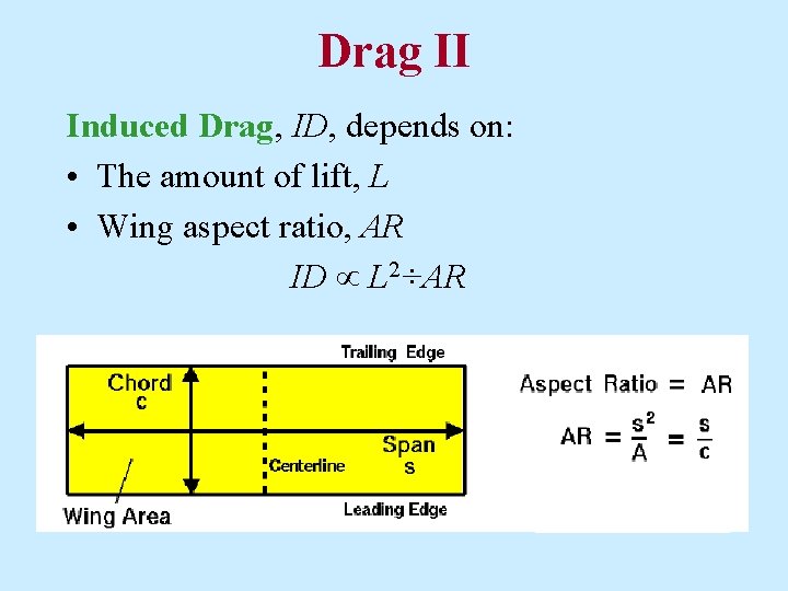 Drag II Induced Drag, ID, depends on: • The amount of lift, L •