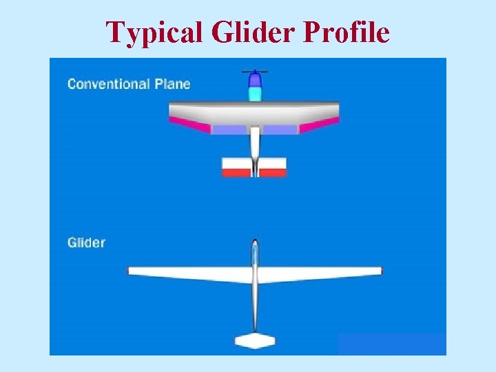 GLIDER DESIGN PROJECT The Task To design build