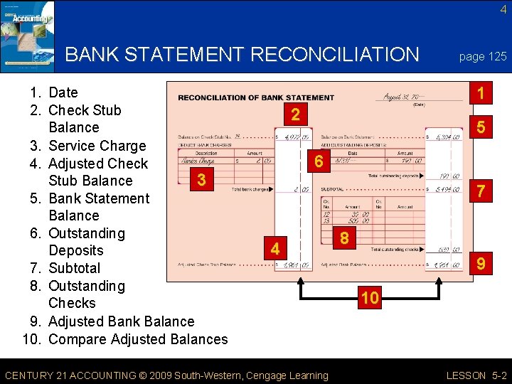 4 BANK STATEMENT RECONCILIATION 1. Date 2. Check Stub Balance 3. Service Charge 4.