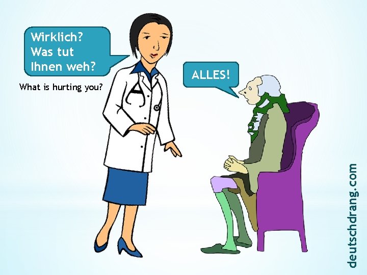 What is hurting you? ALLES! deutschdrang. com Wirklich? Was tut Ihnen weh? 