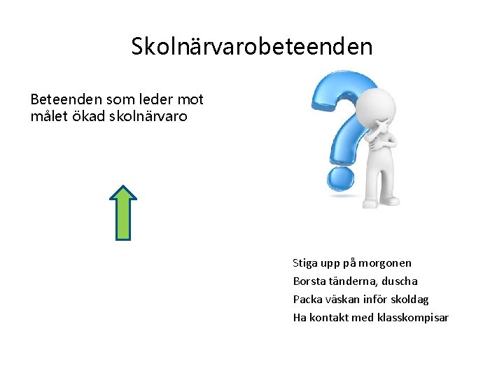 Skolnärvarobeteenden Beteenden som leder mot målet ökad skolnärvaro Stiga upp på morgonen Borsta tänderna,