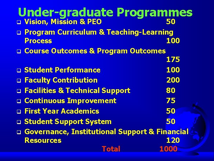 Under-graduate Programmes q q q q q Vision, Mission & PEO 50 Program Curriculum