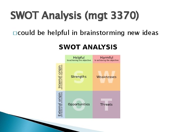 SWOT Analysis (mgt 3370) � could be helpful in brainstorming new ideas 