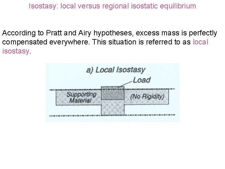 Isostasy: local versus regional isostatic equilibrium According to Pratt and Airy hypotheses, excess mass