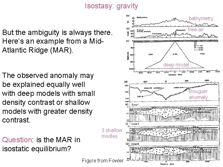 Isostasy: gravity bathymetry But the ambiguity is always there. Here’s an example from a