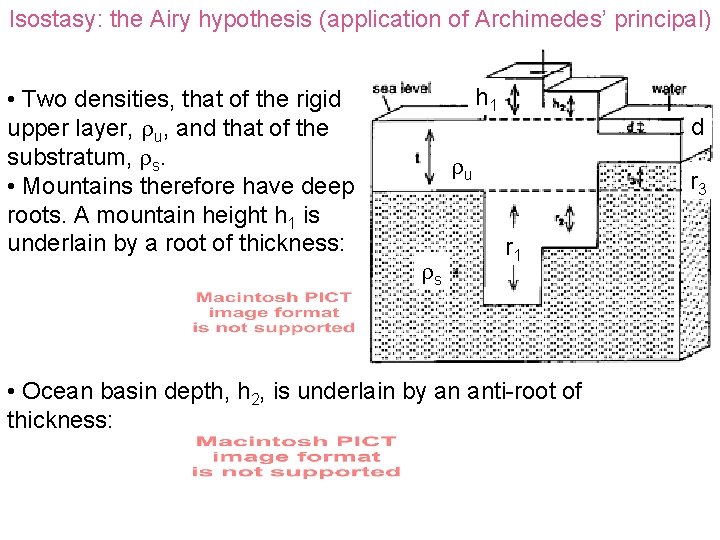 Isostasy: the Airy hypothesis (application of Archimedes’ principal) • Two densities, that of the