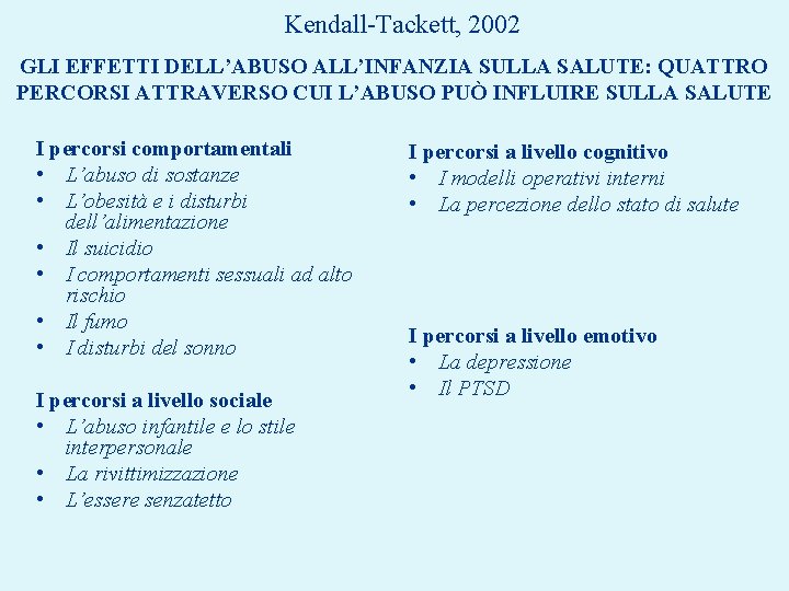 Kendall-Tackett, 2002 GLI EFFETTI DELL’ABUSO ALL’INFANZIA SULLA SALUTE: QUATTRO PERCORSI ATTRAVERSO CUI L’ABUSO PUÒ
