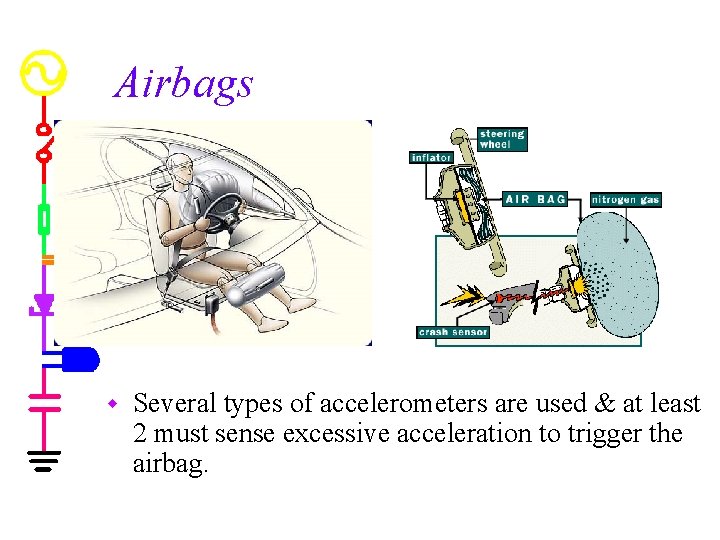 Airbags w Several types of accelerometers are used & at least 2 must sense