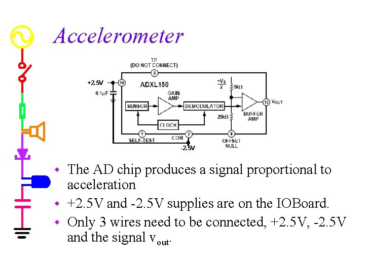 Accelerometer +2. 5 V -2. 5 V The AD chip produces a signal proportional
