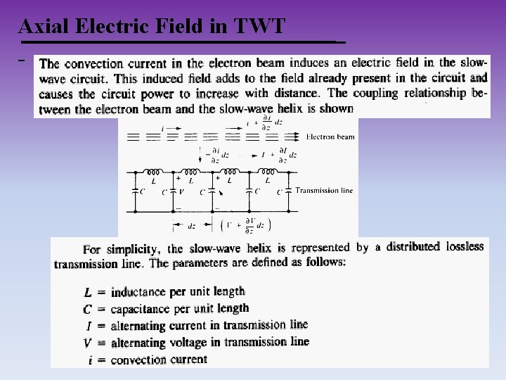 Axial Electric Field in TWT - 