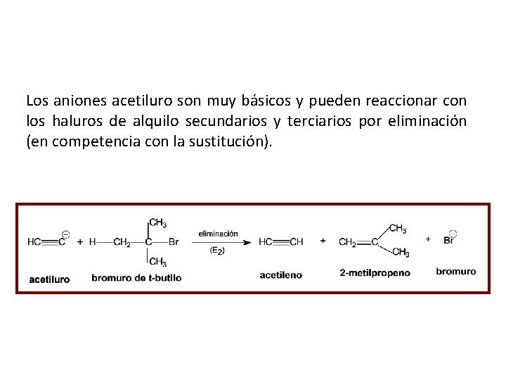 Los aniones acetiluro son muy básicos y pueden reaccionar con los haluros de alquilo