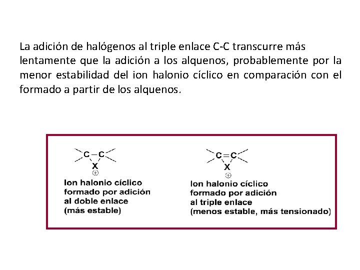 La adición de halógenos al triple enlace C-C transcurre más lentamente que la adición