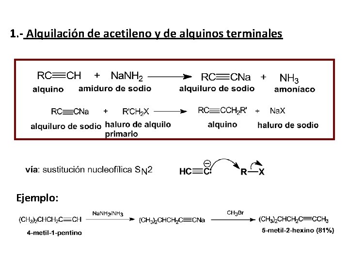 1. - Alquilación de acetileno y de alquinos terminales Ejemplo: 