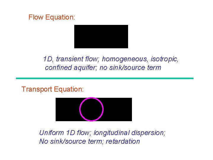 Flow Equation: 1 D, transient flow; homogeneous, isotropic, confined aquifer; no sink/source term Transport