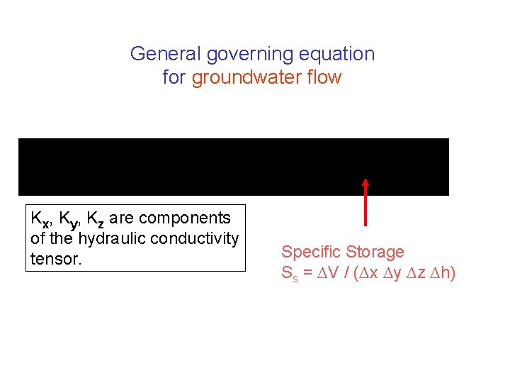 General governing equation for groundwater flow Kx, Ky, Kz are components of the hydraulic
