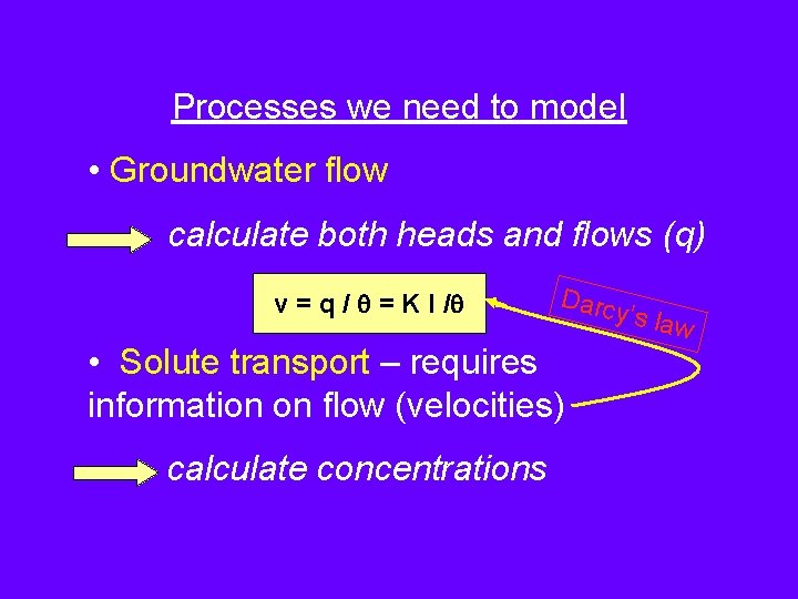 Processes we need to model • Groundwater flow calculate both heads and flows (q)