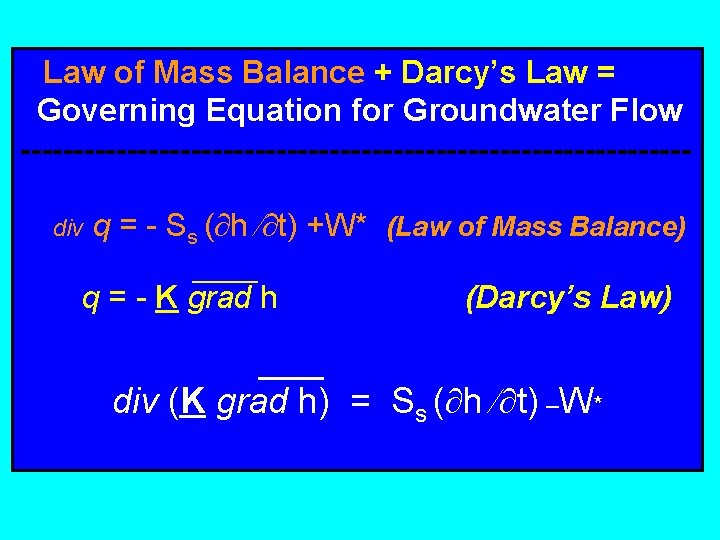 Law of Mass Balance + Darcy’s Law = Governing Equation for Groundwater Flow -------------------------------div
