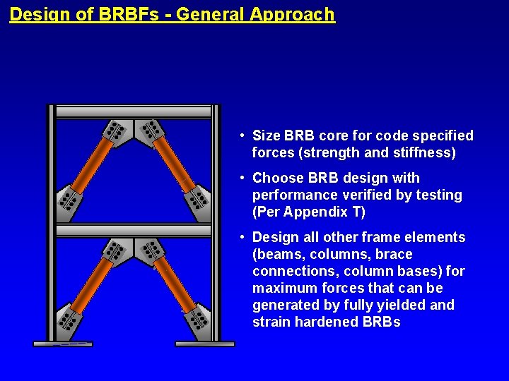 Design of BRBFs - General Approach • Size BRB core for code specified forces