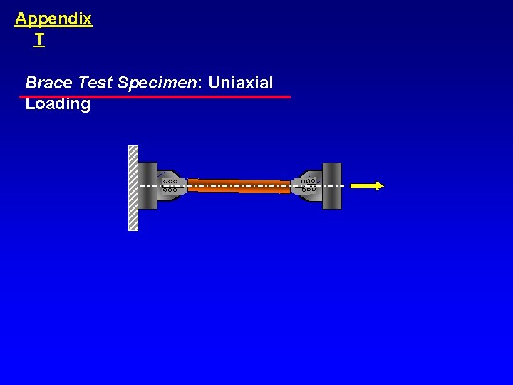 Appendix T Brace Test Specimen: Uniaxial Loading 