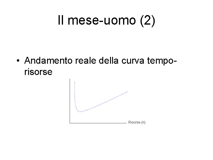 Il mese-uomo (2) • Andamento reale della curva temporisorse 