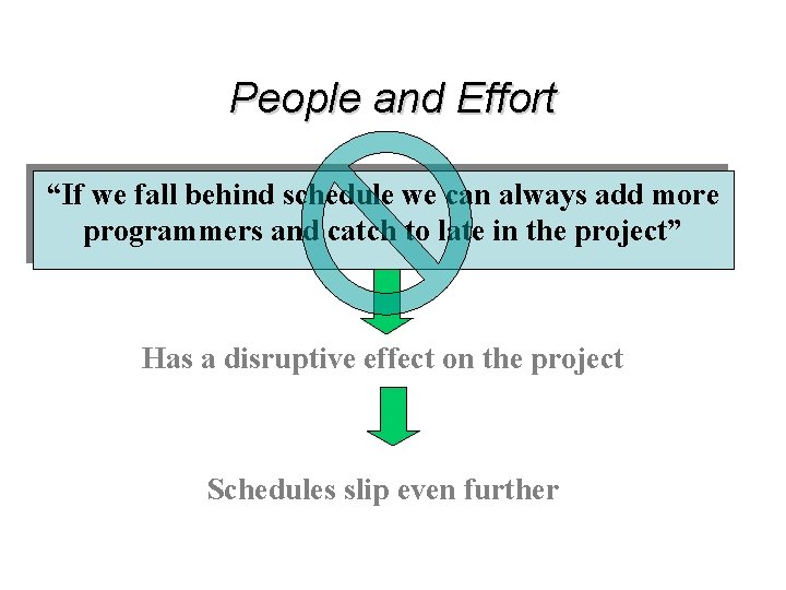 People and Effort “If we fall behind schedule we can always add more programmers