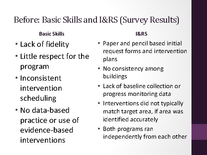 Before: Basic Skills and I&RS (Survey Results) Basic Skills • Lack of fidelity •