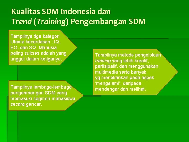 Kualitas SDM Indonesia dan Trend (Training) Pengembangan SDM Tampilnya tiga kategori Utama kecerdasan :