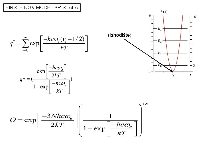 EINSTEINOV MODEL KRISTALA (ishodište) 