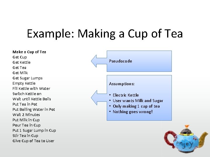 Example: Making a Cup of Tea Make a Cup of Tea Get Cup Get