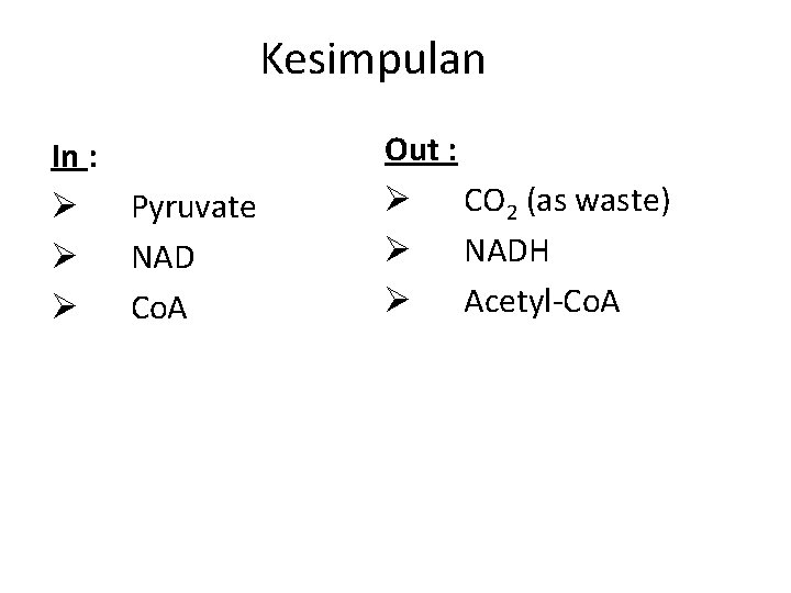 Kesimpulan In : Ø Pyruvate Ø NAD Ø Co. A Out : Ø CO