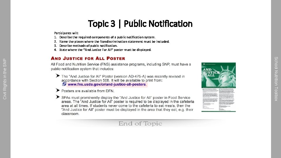 Topic 3 | Public Notification School Nutrition Toolbox Civil Rights in the SNP Participants