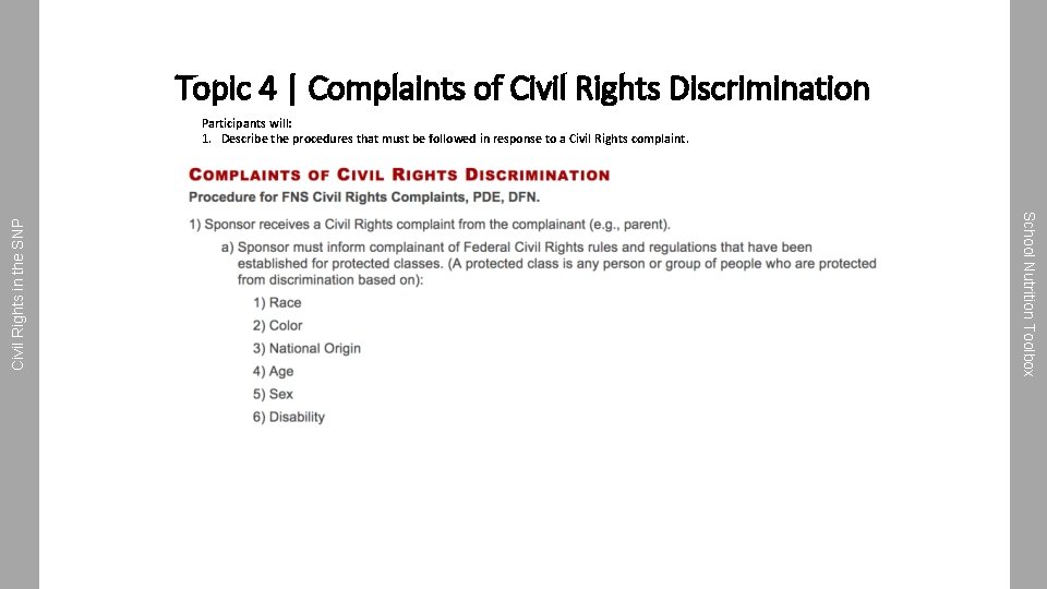 Topic 4 | Complaints of Civil Rights Discrimination School Nutrition Toolbox Civil Rights in
