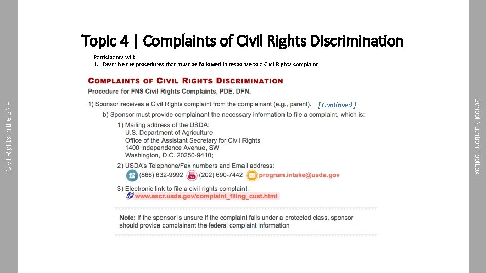 Topic 4 | Complaints of Civil Rights Discrimination [ Continued ] School Nutrition Toolbox