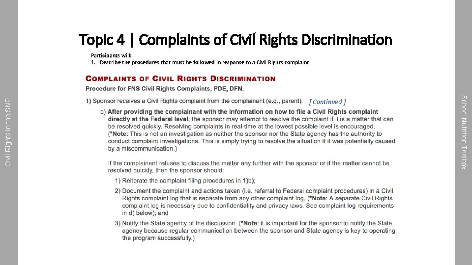 Topic 4 | Complaints of Civil Rights Discrimination [ Continued ] School Nutrition Toolbox