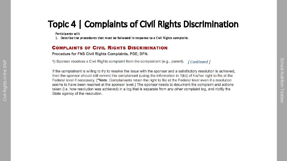 Topic 4 | Complaints of Civil Rights Discrimination [ Continued ] School Nutrition Toolbox