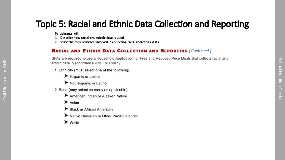 Topic 5: Racial and Ethnic Data Collection and Reporting Participants will: 1. Describe how