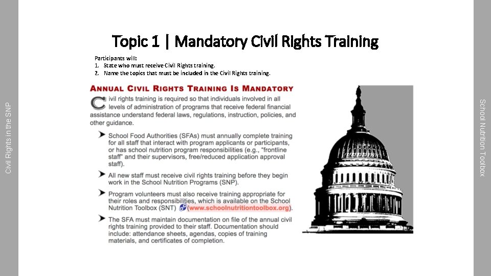 Topic 1 | Mandatory Civil Rights Training School Nutrition Toolbox Civil Rights in the