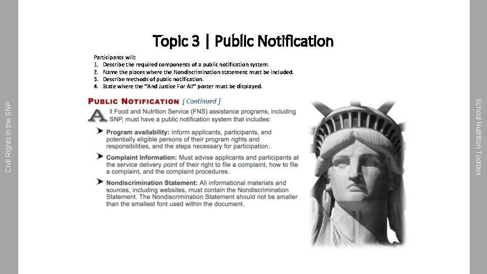 Topic 3 | Public Notification [ Continued ] School Nutrition Toolbox Civil Rights in