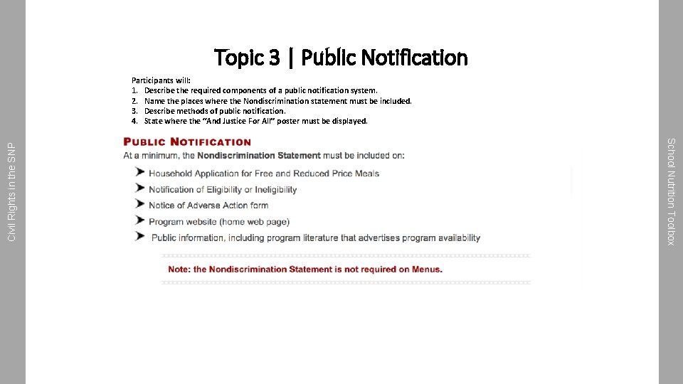 Topic 3 | Public Notification School Nutrition Toolbox Civil Rights in the SNP Participants