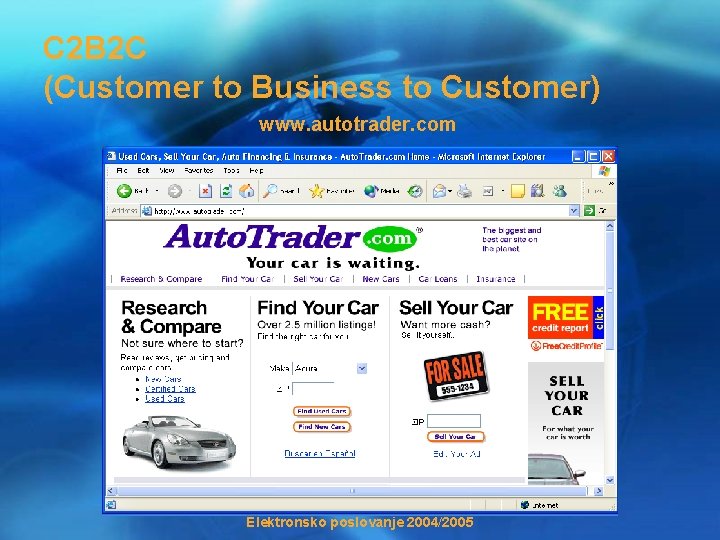 C 2 B 2 C (Customer to Business to Customer) www. autotrader. com Elektronsko