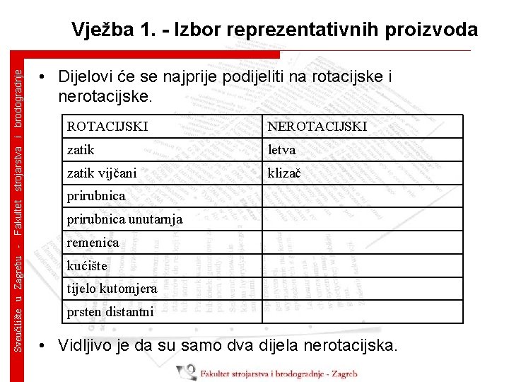 Sveučilište u Zagrebu - Fakultet strojarstva i brodogradnje Vježba 1. - Izbor reprezentativnih proizvoda