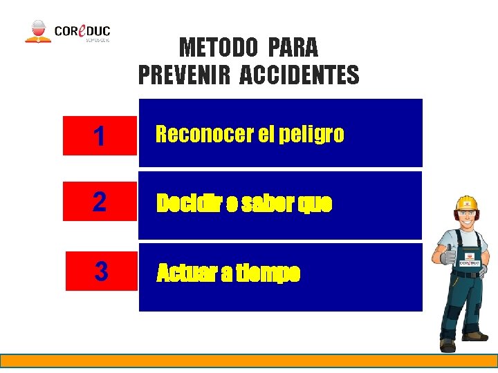 METODO PARA PREVENIR ACCIDENTES 1 Reconocer el peligro 2 Decidir o saber que 3