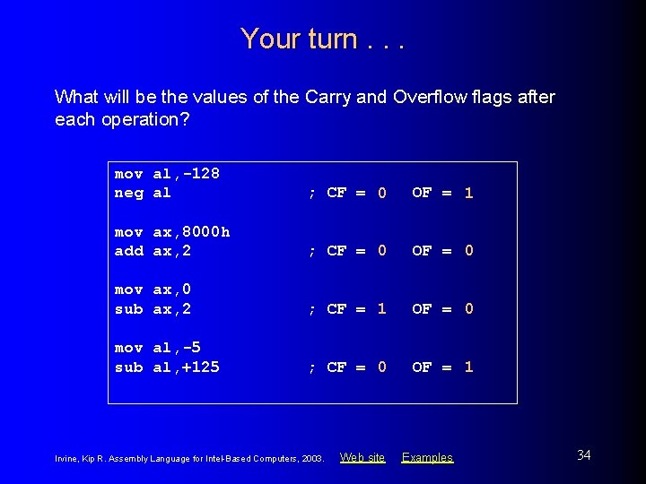 Your turn. . . What will be the values of the Carry and Overflow
